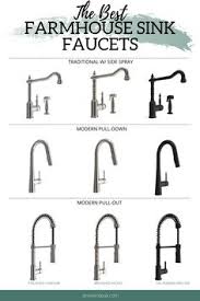 Флипнуто в gotta see the humor in this. 510 Updating The House Ideas In 2021 Dark Green Kitchen Laundry In Bathroom Kitchen Renovation
