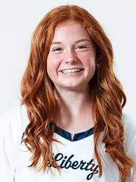 2022 Women's Lacrosse Roster