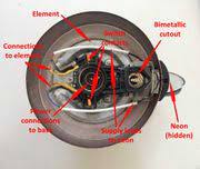Kettles And Electric Urns Restarters Wiki