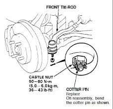 Torque For 94 Civic Inner And Outer Tie Rods Honda Tech