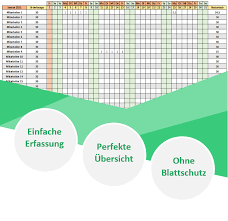 Die vorlage des kostenlosen excel urlaubsplaners für 2020 enthält bereits die bayerischen feiertage und schulferien. Kostenlose Excel Urlaubsplaner Vorlagen 2021 Office Lernen Com