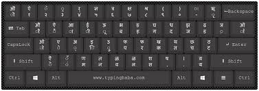 Download this app from microsoft store for windows 10, windows 8.1, windows 10 mobile, windows phone 8.1. Hindi Keyboard For Online Hindi Typing