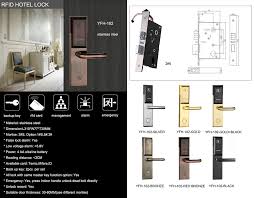 May 29, 2015 · a man demonstrates how to open hotel room door without a key from outside easily. Smart Hotel Door Lock Systems Yfh 102 Factory