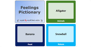 0.1 before pictionary was published, robert angel used to randomly choose a word from the dictionary and draw the word for. Feelings Pictionary Hope 4 Hurting Kids
