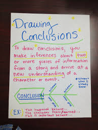 Drawing Conclusions Anchor Chart I Made Drawing Conclusions Anchor Chart Drawing Conclusions Reading Anchor Charts