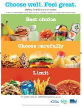 Traffic Light System Healthy Eating Advisory Service