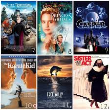 During the movie your feelings whip back and forth between, getting shrunk would be awesome! to oh dear god don't shrink me and swallow me with your cereal! Best Family Movies The 36th Avenue
