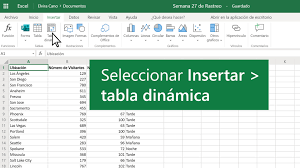 Crear Una Tabla Dinamica Para Analizar Datos De Una Hoja De Calculo