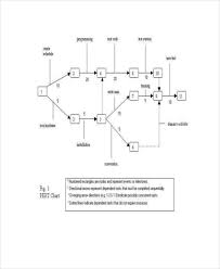 40 Free Chart Templates Free Premium Templates