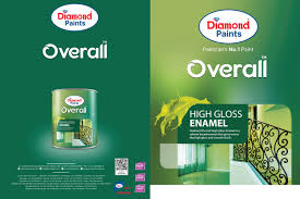 Shade Cards Diamond Paints Stan