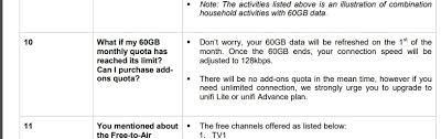 Previously used unifi 30mbps and begin of september 14, 2018 tm upgrade my speed for free to 300mbps. Best Indian Online Shopping Deals Loot Offers From Flipkart Amazon Tm Throttles Unifi Basic Speed From 30mbps To 128kbps After 60gb Quota Is Over