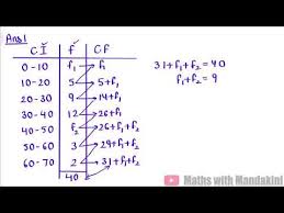 Apart from the stuff given in this section, if you need any other stuff in math, please use our google custom search here. Doe Class 10 Maths Worksheet 64 Date 07 12 2020 Median Apho2018
