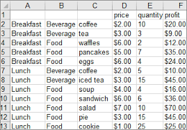 Create A Treemap Chart In Office Office Support