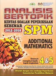 Soalan latihan sejarah spm kertas 1 secara online. Bu Koleksi Kertas Soalan Peperiksaan Sebenar Upsr Pt3 Spm Facebook