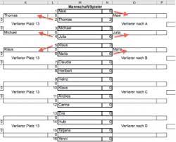 Following is the schedule of the previous year and will be replaced with this year. Turnierplan Furs Tennis Turnier