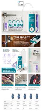 Maybe you would like to learn more about one of these? Amazon A For Lci Door Alarm On Behance