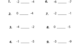 The worksheets support any seventh grade math program, but go especially well with ixl's 7th grade math curriculum. 7th Grade Math Worksheets Free Printable With Answers Cute766