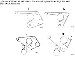 Mercruiser Serpentine Belts Pulleys And Kits Service