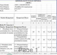 Maybe you would like to learn more about one of these? Aplikasi Hitung Kkm Sd Kelas 1 6 Ktsp Terbaru 2016 1 Foldersoal