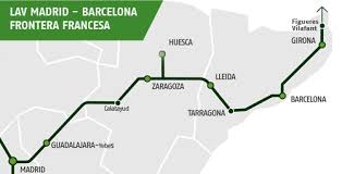 Adif Linea Madrid Barcelona Frontera Francesa