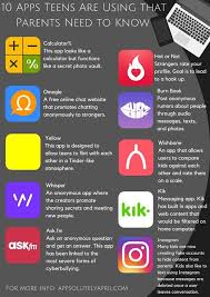 Parents can instantly send money right to their teen's step account by linking their account or debit card. How Teens Make Money Off Their Fake Instagram Account Hack Instagram Account With Kali Linux