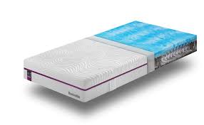 Dunlopillo active gel 7 zonen matratze test (kaufland aktion). Dunlopillo Taschenfederkernmatratze Smart Adapt Dynamic Ab 471 83 Offizieller Dunlopillo Und Emma Premium Handler