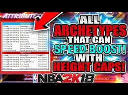 Nba 2k18 All Archetypes That Can Speed Boost Full List W