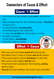 The title is scheduled to be released on october 22, 2021 for microsoft windows. Connectors Of Cause Effect In English Cause Effect She Made One Big Mistake As A Result She Lost Her Job Mary Cause And Effect Study Hard English Lessons