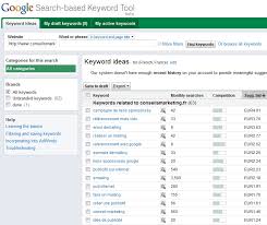 Le choix est vaste aujourd'hui et les arnaques nombreuses. Les 9 Outils Pour Gagner De L Argent Avec Son Blog