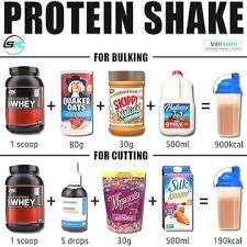 Dymatize Nutrition Super Mass Gainer 12 Lbs Natures Nutrition Turmeric Curcumin Nutri Homemade Protein Shakes Best Protein Shakes Protein Shake Recipes