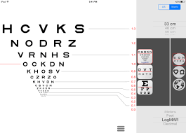 A Comparison Of Distance Visual Acuity Testing Using A