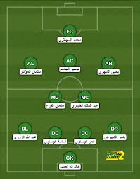 أكد لاعب منتخب السعودية، أسامة هوساوي، أنه سعيد للغاية لدخوله ضمن فئة اللاعبين الكبار لإتمامه المباراة المئة برفقة الأخضر خلال المباراة التي فاز فيها المنتخب السعودي على. Ø§Ù„ØªØ´ÙƒÙŠÙ„Ø© Ø§Ù„Ø±Ø³Ù…ÙŠØ© Ø§Ù„Ø£Ø®Ø¶Ø± Ø§Ù„Ø³Ø¹ÙˆØ¯ÙŠ ÙŠÙˆØ§Ø¬Ù‡ Ø§Ù„Ø¥Ù…Ø§Ø±Ø§Øª Ø¨Ù†ÙØ³ ØªØ´ÙƒÙŠÙ„Ø© Ù…Ø§Ù„ÙŠØ²ÙŠØ§ Ù‡Ø§ÙŠ ÙƒÙˆØ±Ø© Ø§Ù„Ù†Ø³Ø®Ø© Ø§Ù„Ø³Ø¹ÙˆØ¯ÙŠØ©