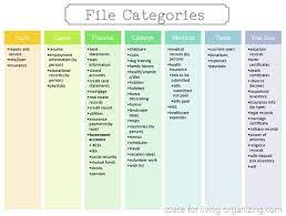 We did not find results for: 3 Steps To Organized Files Paper Organization File Organization Organizing Paperwork