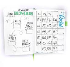 Jan 03, 2021 · this tutorial explains how to create a simple digital bullet journal on your mac computer using the keynote app. 379 Bullet Journal Ideas The Master List Printographic