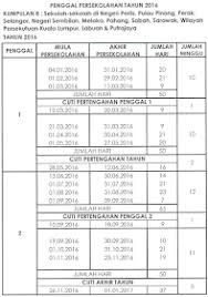 Kepala departemen penyelidikan kriminal malaysia datuk zainuddin ahmad memgumukan bahwa perkelahian tersebut tidak dilandaskan pada isu. Malaysia Students Malaysia School Holiday 2016 Calendar Kalendar Cuti Sekolah 2016
