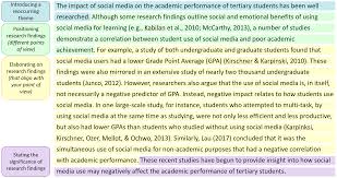 Significant results were noted in the results of this study, but. Aut Library Literature Review Assignments