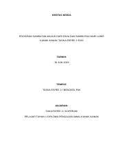 Kertas kerja sambutan hari kanak kanak 2015. Kertas Kerja Jamuan Hari Raya Taska Docx Kertas Kerja Program Sambutan Majlis Hari Raya Dan Sambutan Hari Lahir Kanak Kanak Taska Espee 2 2019 Tarikh Course Hero