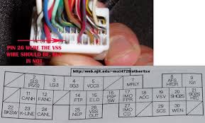 Vss Wire Speed Sense Output Cl9 Acura Tsx Forum