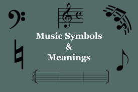 When marked on sheet music, dynamics are usually represented by letters that correspond to italian words for how loud or soft the music should be. Music Symbols And Meanings Guitar Every Guitar Chord