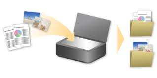 Ij start canon set up configuration is a canon com/ijsetup printer, canon ij scan. Canon Manuals Mg6853 Scanning Easily Using Ij Scan Utility Windows