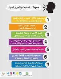 معوقات الحديث الجيد Learning Websites Life Skills Activities Study Skills