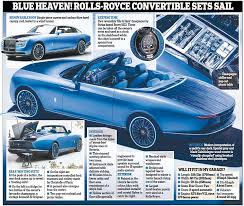 Here are 25 pictures of jay z and beyonce's cars. Did Jay Z And Beyonce Commission 20m Rolls Royce Ali2day