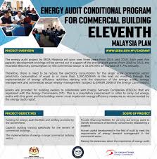 Ktoe final energy consumption by fuel type year petroleum natural gas coal & coke biodiesel electricity total. Seda Malaysia On Twitter An Initiative To Reduce The Electricity Consumption For The Larger Scale Commercial Sector Through Energy Efficiency Activities Including Energy Audits Energy Management And Commercial Sector Energy Management Visit
