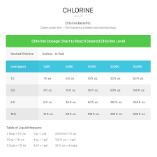 Pool Chemistry Guide Water Chemicals Chart Wild West