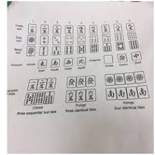 Tarjetas de felicitación del tema juego de mesa mahjong hechas y vendidas por artistas ahorra hasta un 35 % para cumpleaños, bodas, aniversarios y más. 7 Ideas De Juegos De Mesa Chino Juegos De Mesa Juegos Plantilla De Tarjeta De Cumpleanos