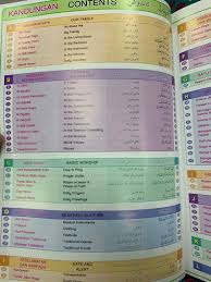 Maksud perkataan variety adalah / the meaning of variety is. Kamus Bergambar Temanku Hobbies Toys Books Magazines Children S Books On Carousell