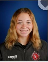 Men's Basketball Recruiting