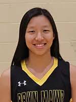 2016-17 Basketball Roster