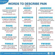 Pin On English Language Esl Efl Learn English Vocabulary And Grammar