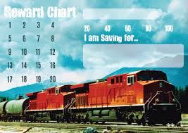 Train Reward Chart